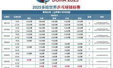 澳门威尼斯下载:2025多哈世乒赛赛程直播时间表 乒乓球男女单双打、混双签表对阵名单（全）